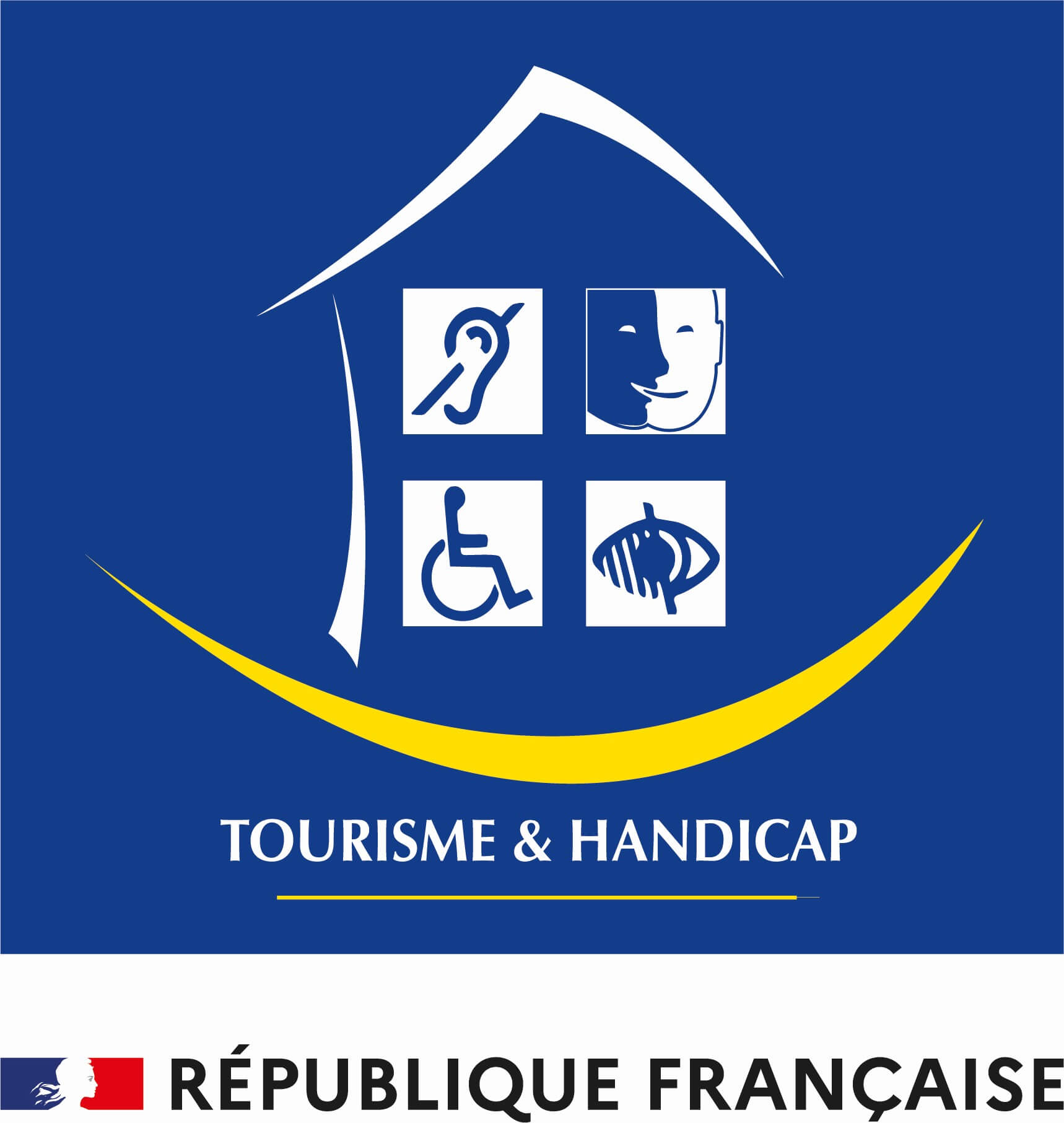 Tourisme Handicape